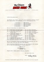 Gutschenliste